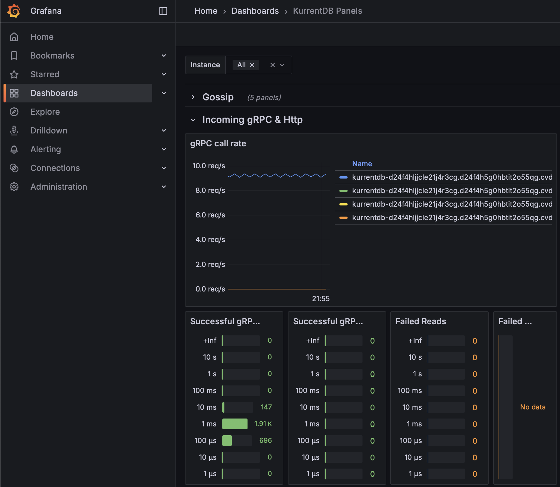 Failed gRPC Calls